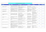 test and QA your website or app for bugs and usability
